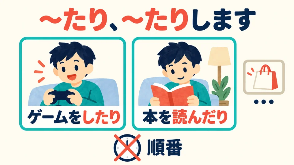 There are no arrows showing a sequence: 「たり」 lists activities without saying which happened first.