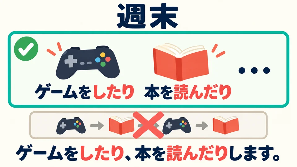 The weekend example gives examples of activities; it does not mean you must alternate between playing games and reading.