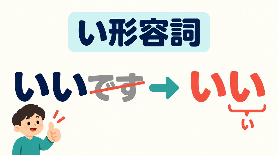 Bei bejahten い-Adjektiven in der Gegenwart lässt man 「です」 weg und behält das abschließende 「い」: いいです→いい.