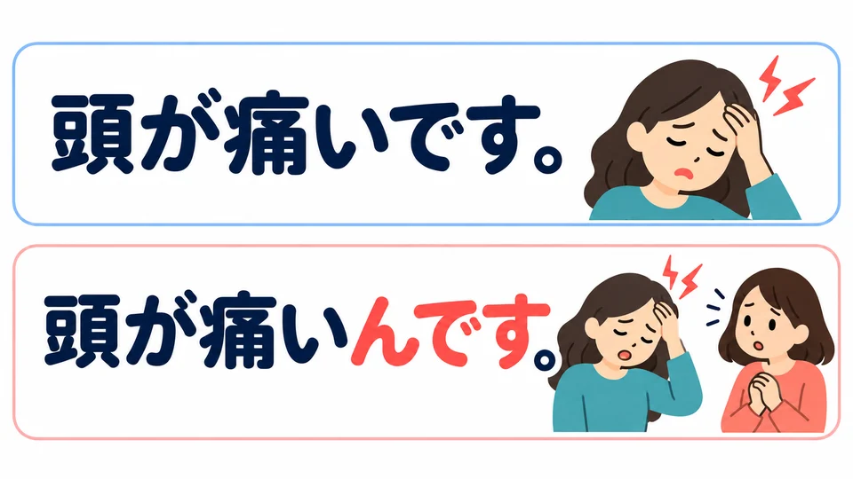 「頭が痛いです」 tells someone you have a headache. Adding 「んです」 explains the situation they are seeing.
