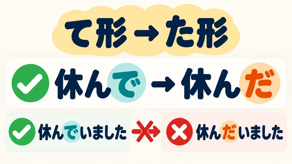 休んでいました ในบทสนทนาไม่สามารถเปลี่ยนตรง ๆ เป็น 休んだいました ได้ กฎนี้ใช้ผันคำกริยาเป็นรูป た