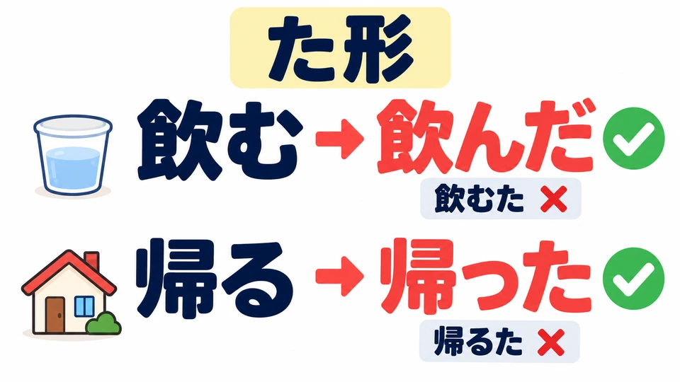 「飲んだ」 und 「帰った」 in den Beispielen sind beide た-Formen. Du kannst nicht einfach た an die Wörterbuchform anhängen.