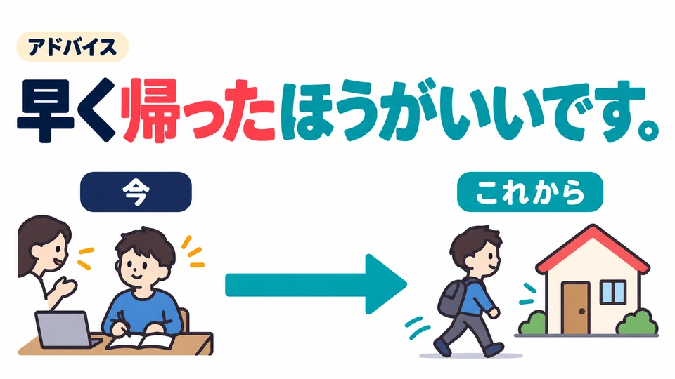 「早く帰ったほうがいいです」 rät dazu, früh nach Hause zu gehen. Es bedeutet nicht, dass jemand schon nach Hause gegangen ist.