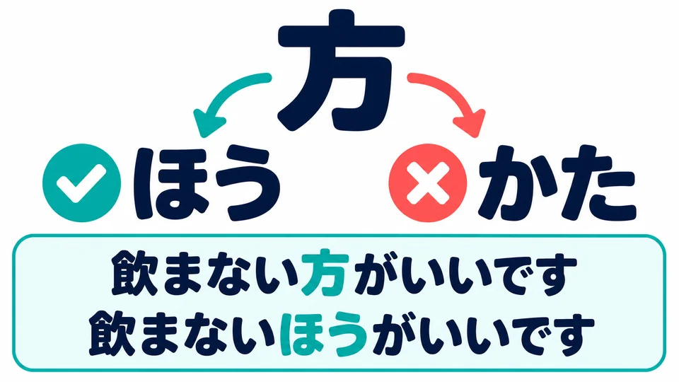 술에 관한 예문에서 「方」는 「かた」가 아니라 「ほう」라고 읽어요. 가나로 써도 돼요.