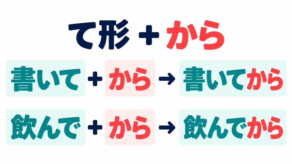 Pon el primer verbo en la forma て y añade 「から」: 書いてから、飲んでから.