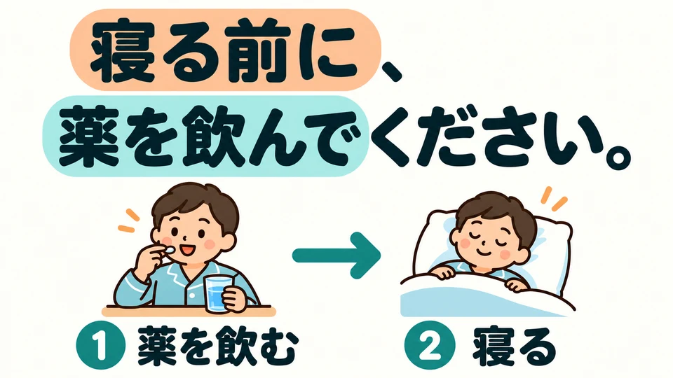 「寝る前に」表示睡覺之前。句中先說睡覺，實際先吃藥。
