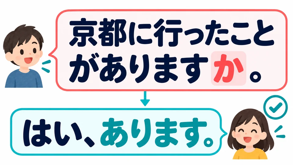 To ask someone if they have had this experience, add 「か」 at the end. If they have, a short answer is 「はい、あります」.