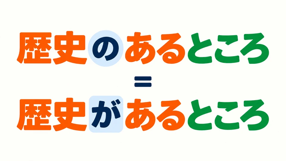 Im Beispielsatz kennzeichnet 「の」 in 「歴史のある」 das Subjekt. Hier ist es gleichbedeutend mit 「歴史がある」.