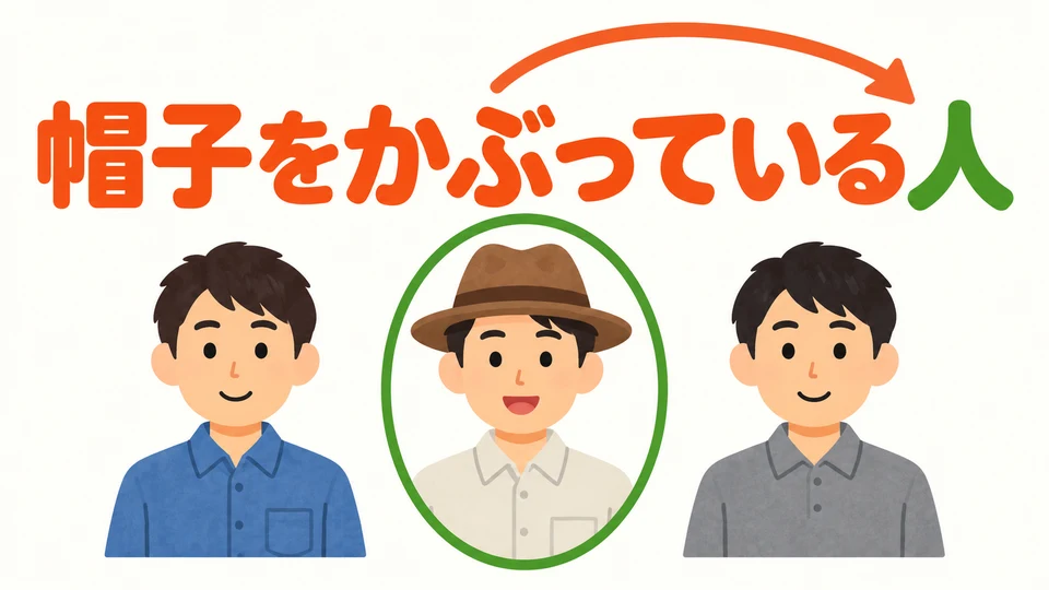 Im Beispiel über den älteren Bruder beschreibt 「帽子をかぶっている」 das Nomen 「人」. So erkennen wir, welche Person gemeint ist.
