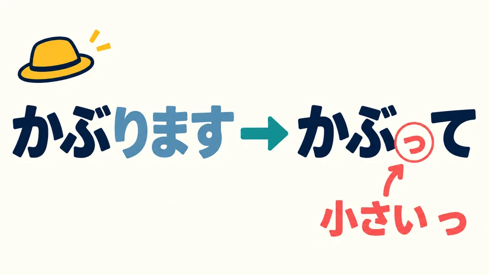 Im Beispielsatz wird かぶります zu かぶって. Achte hier auf das kleine っ: かぶって.