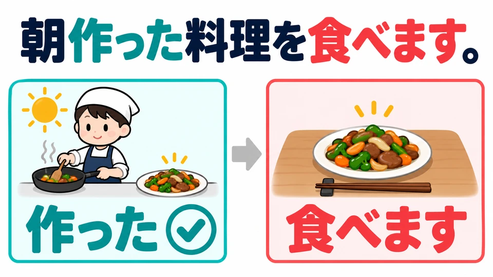 「作った」 sagt, dass das Essen schon zubereitet wurde. Am Satzende steht 食べます; das bedeutet nicht, dass es schon gegessen wurde.