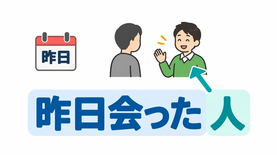「昨日会った人」 bezeichnet die Person, die jemand gestern getroffen hat. Wer sie getroffen hat, ergibt sich aus dem Kontext.
