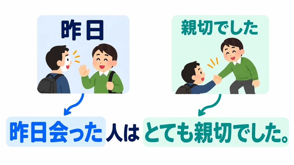 「会った」 sagt, wann die Begegnung stattfand. 「親切でした」 beschreibt, wie die Person damals beurteilt wurde.