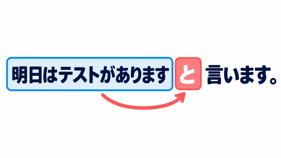 The quoted words go before 「と」. 「と」 connects them to 「言います」.