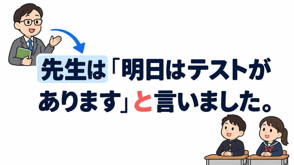 「先生は」 identifies who spoke: these are the teacher’s words, not the person passing them on.