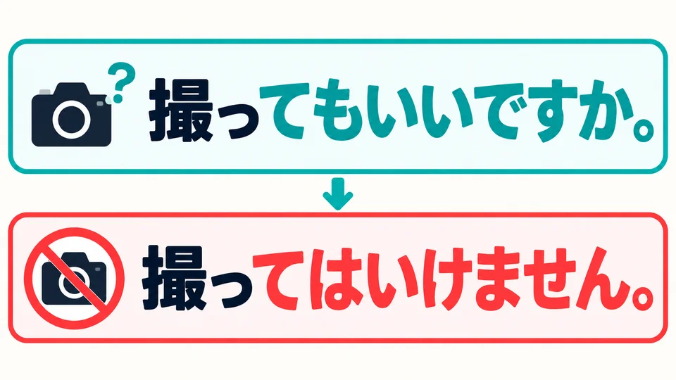 Mit 「てもいいですか」 fragt man um Erlaubnis. Die Antwort 「てはいけません」 bedeutet, dass es nicht erlaubt ist.