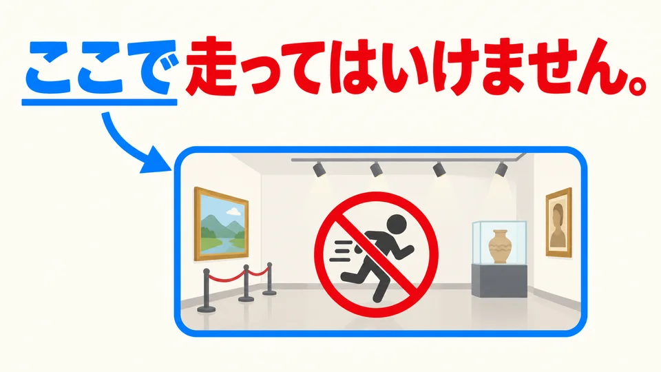 「ここで」 grenzt im Beispiel den Ort ein: Hier ist Rennen verboten, aber nicht überall.