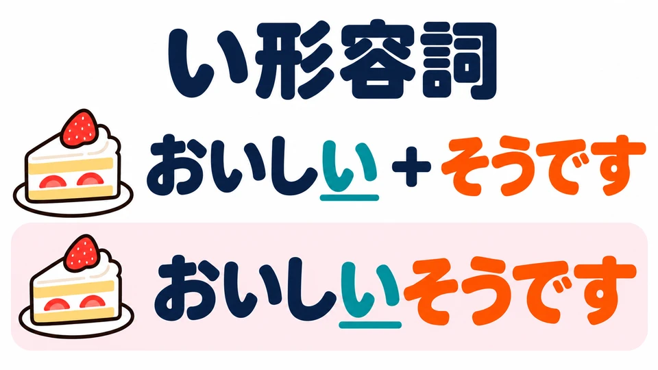 Keep the final い of an い-adjective. Add “そうです” directly to “おいしい” to say you heard it is delicious.