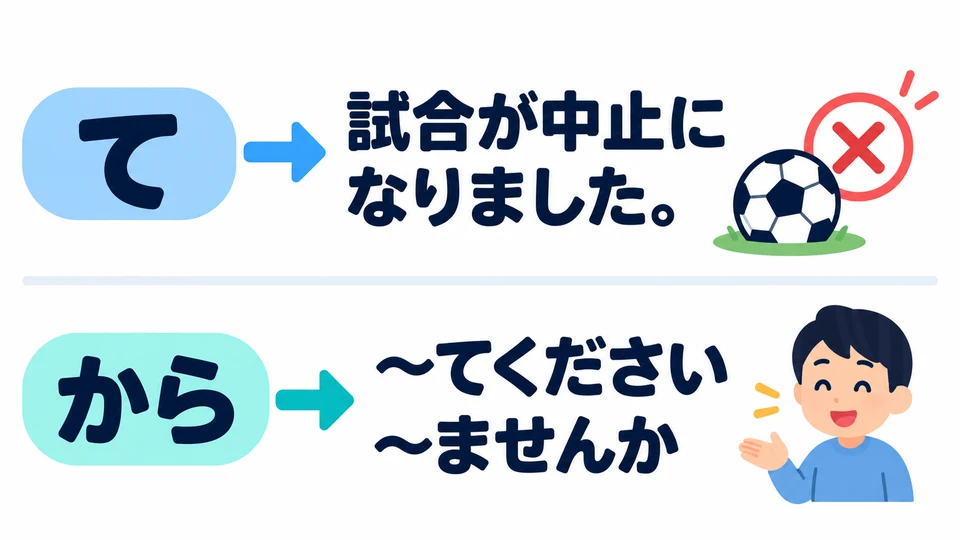 What follows is often a result that arises naturally. For a request or suggestion, usually use 「から」.