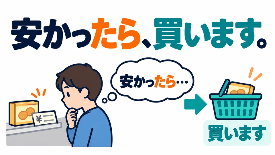 「安かったら、買います」 nimmt einen günstigen Preis an und drückt eine Kaufabsicht aus. Es bedeutet nicht, dass der Kauf schon erfolgt ist.