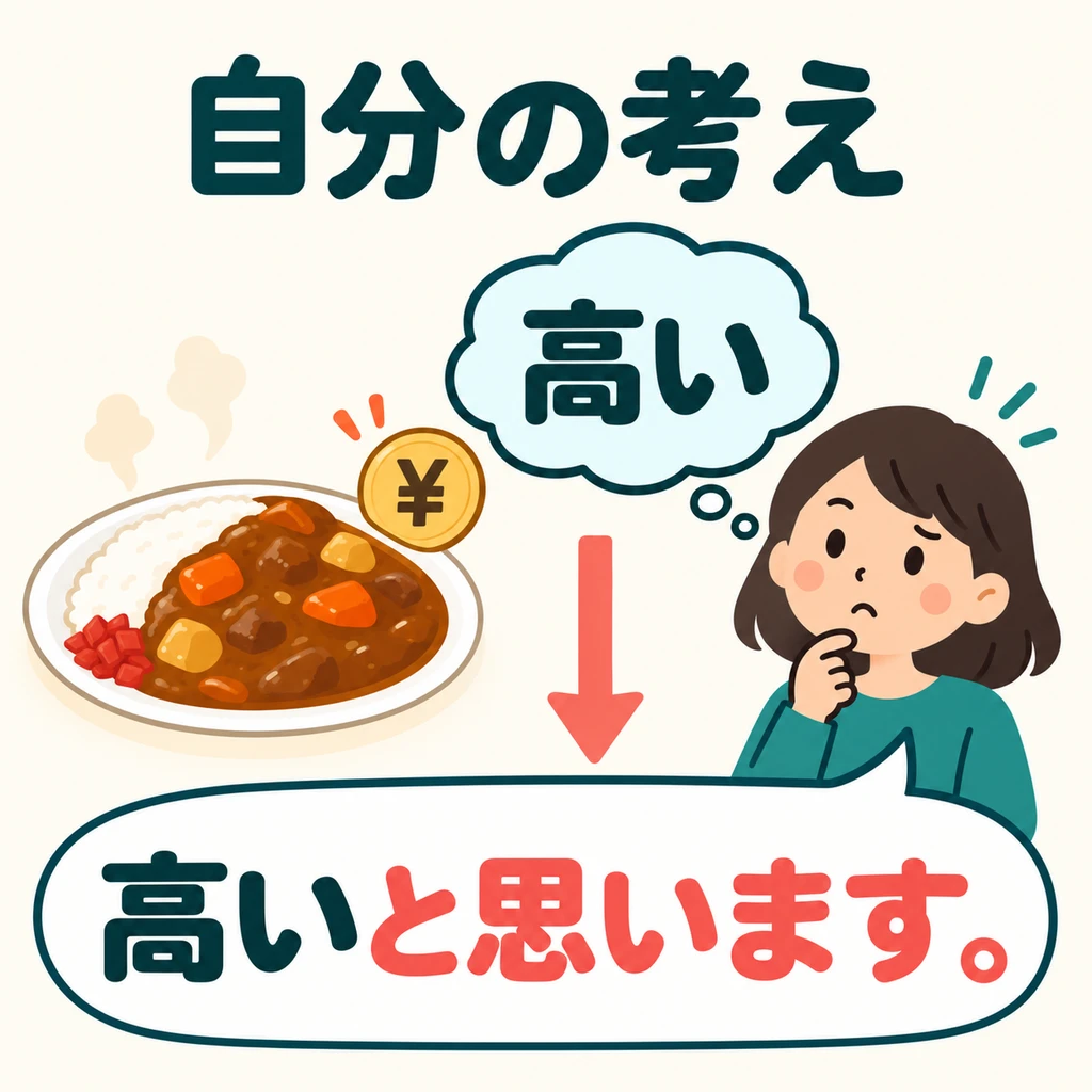 เธอคิดว่าอาหารจานนี้แพง ใช้ 「と思います」 เมื่อพูดความคิดเห็นของตัวเอง