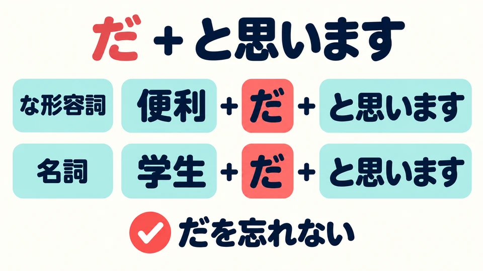 รูปบอกเล่าปัจจุบันของคำนามและคำคุณศัพท์ な ต้องคง 「だ」 ไว้ เช่น 「便利だと思います」