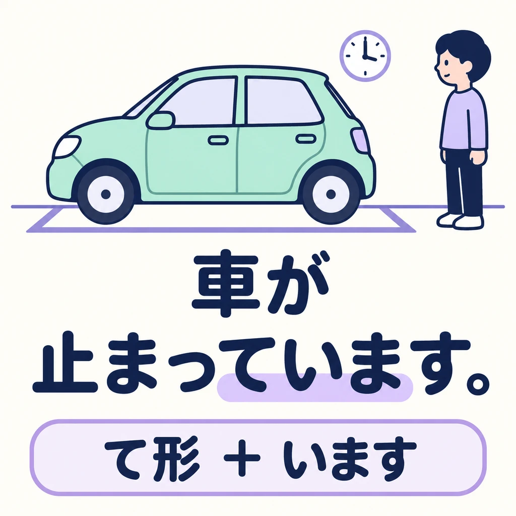 Das Auto hat angehalten und steht jetzt noch dort. Mit 「止まっています」 beschreibst du den Zustand, den du siehst.