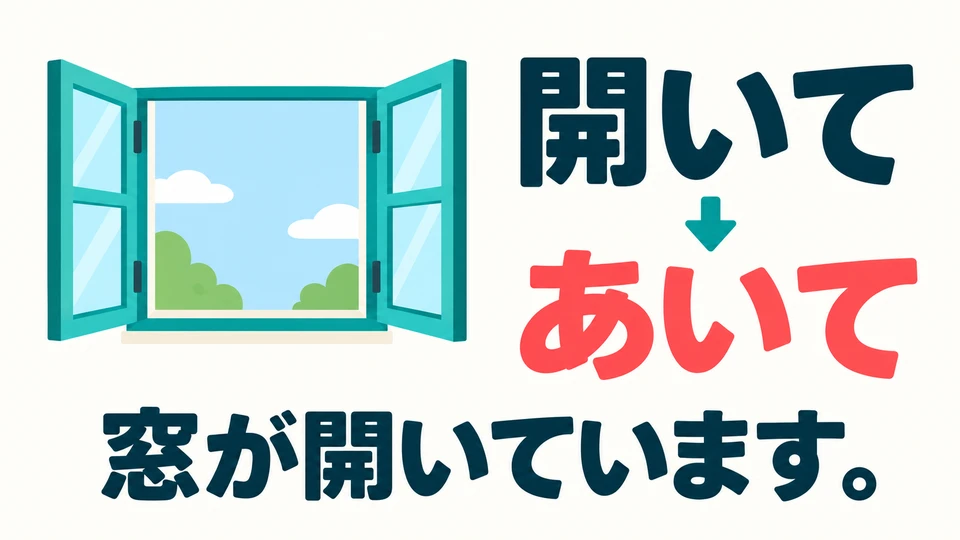 Im Beispielsatz liest man 「開いて」 normalerweise 「あいて」. Achte auf diese Lesung, wenn du sagst, dass ein Fenster offen ist.