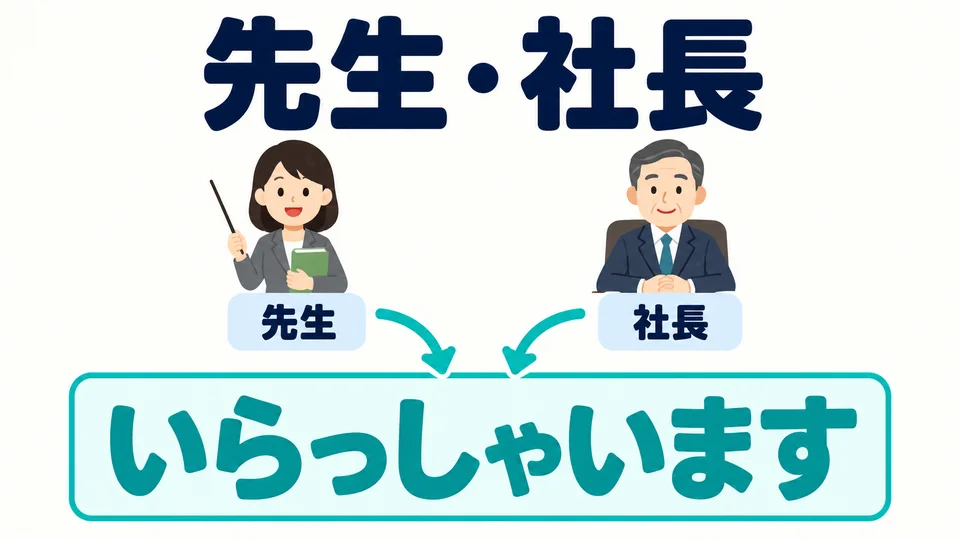 When talking about someone you treat with respect, such as a teacher or company president, this expression honors that person in the sentence.
