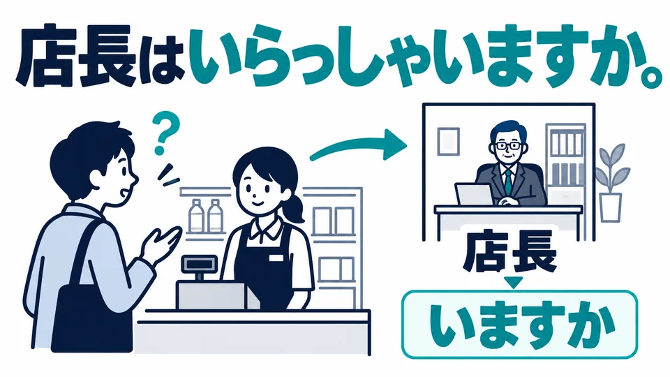 In a shop, “店長はいらっしゃいますか” asks whether the manager is in, while showing respect to the manager.