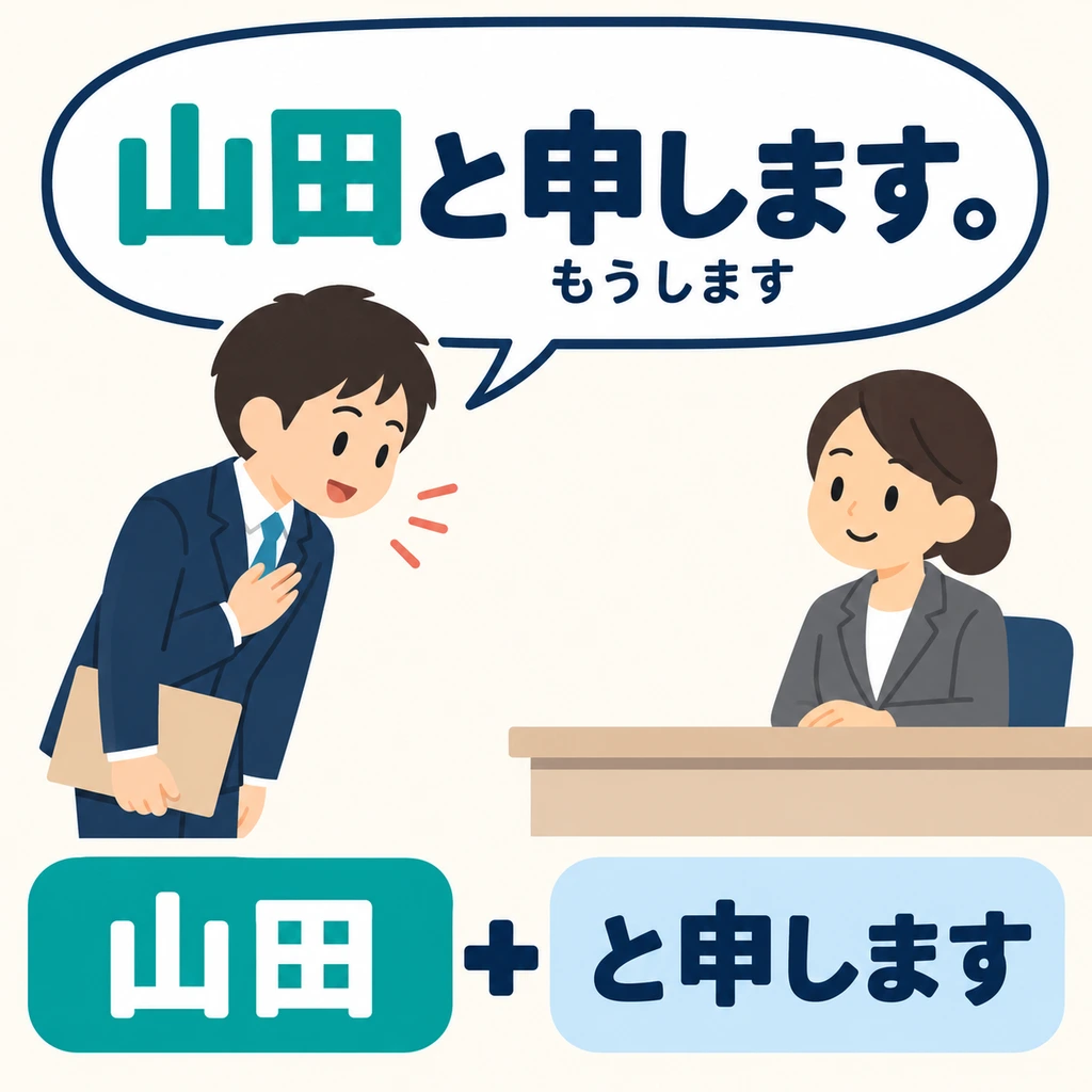When meeting someone for the first time or at an interview, start by formally giving your name. Who is introducing himself in the picture?