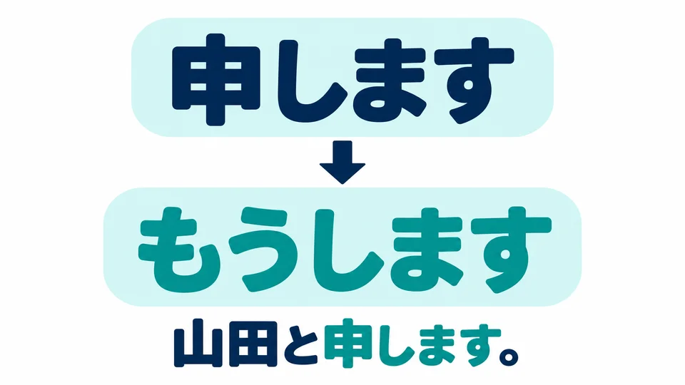 「申します」 is read 「もうします」. Learn it as a whole expression for introducing yourself.