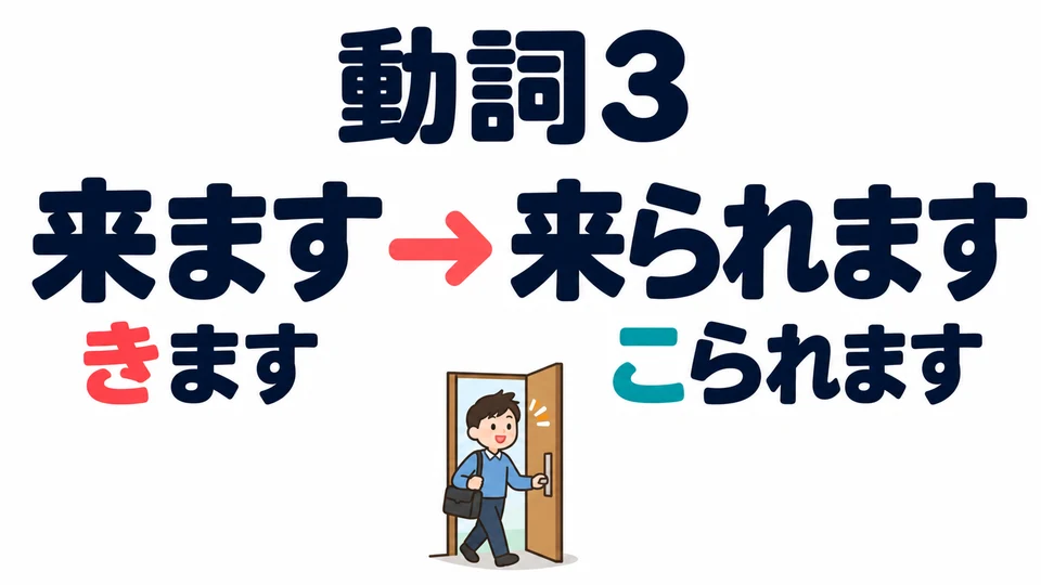 「来ます」 is read きます; its potential form 「来られます」 is read こられます.