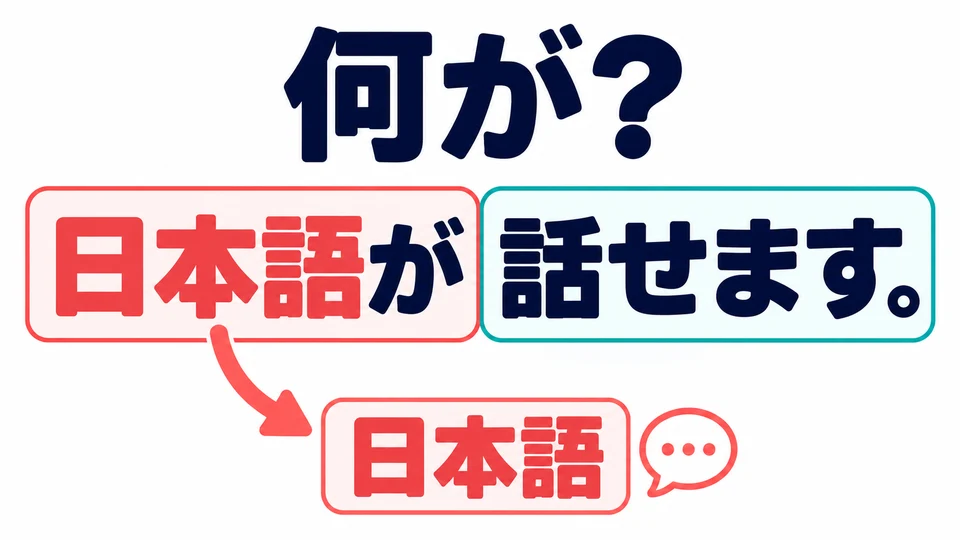 In the example, 「日本語が」 identifies the language one can speak. The focus is on what one can do.