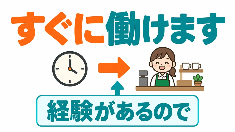 「すぐに働けます」 means “I can start working right away.” The experience mentioned before it supports this judgment.