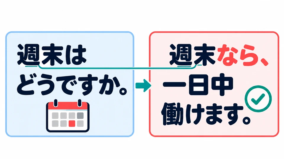 Take the topic the other person brings up, use 「なら」 to limit the scope, then give a judgment or suggestion.