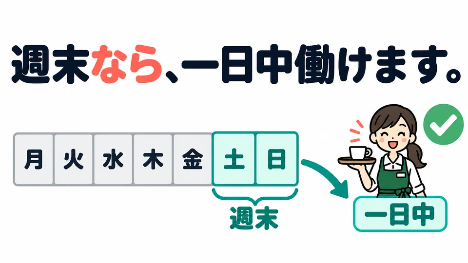 「週末なら」 limits the statement to weekends. Under that condition, you can work all day.