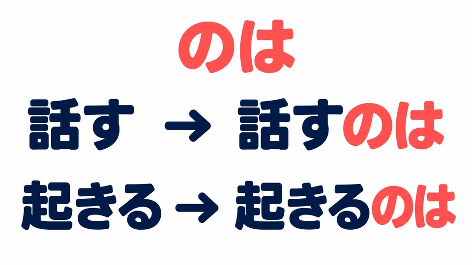 接在動詞辭書形後：話す→話すのは，起きる→起きるのは。
