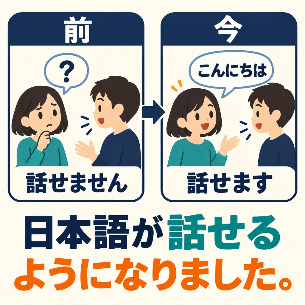 그림을 비교해 보세요. 전에는 말하지 못했지만 이제는 할 수 있어요. 이런 능력의 변화에는 「ようになりました」를 써요.