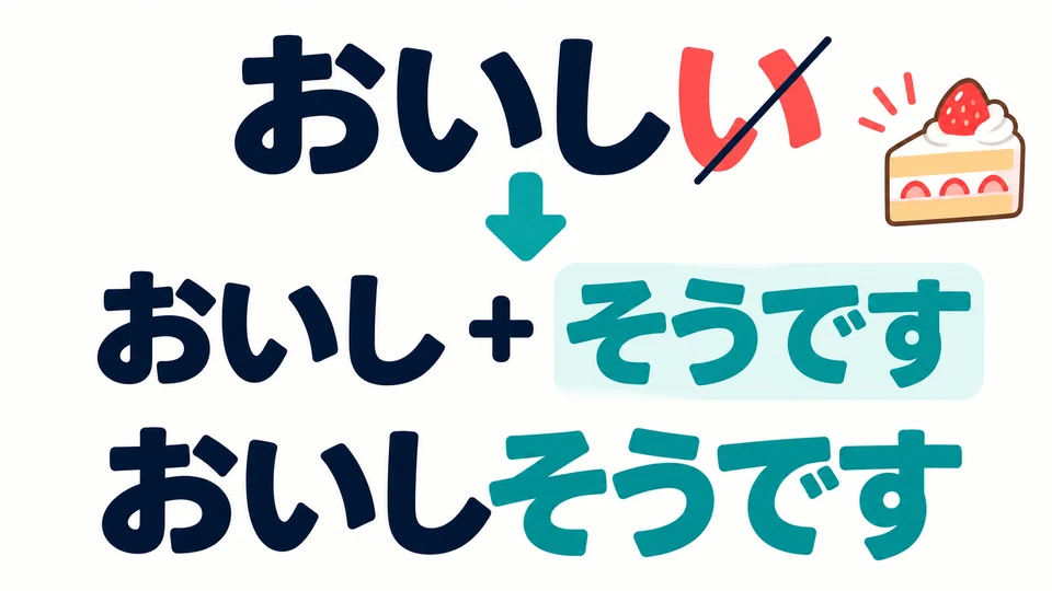 For い-adjectives, remove the final 「い」 and add 「そうです」: おいしい→おいしそうです.