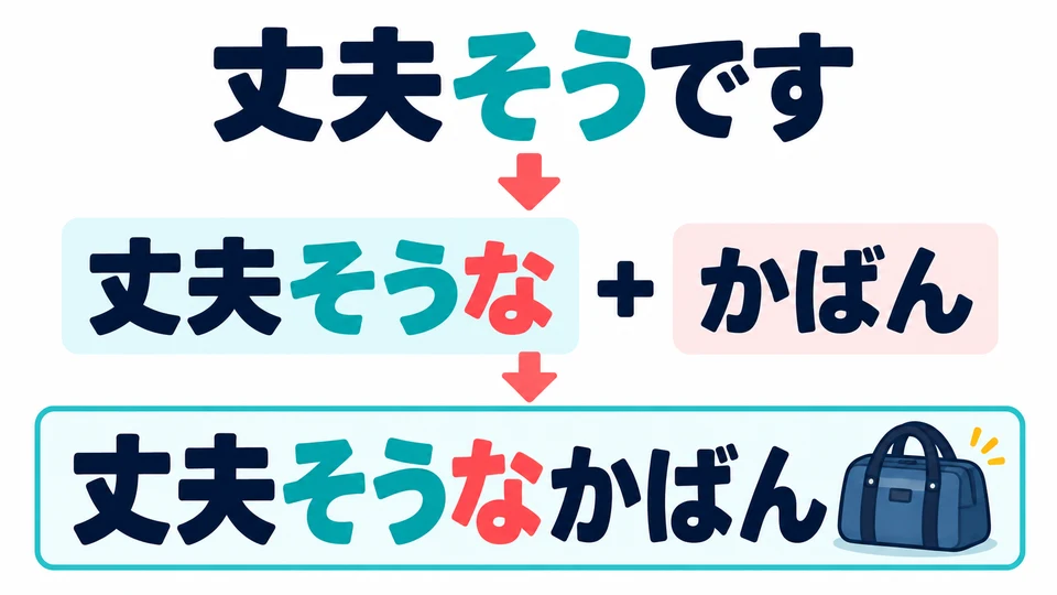To modify a noun, use 「そうな」 and drop the sentence-final 「です」. It expresses an impression based on appearance, with the noun directly after it.