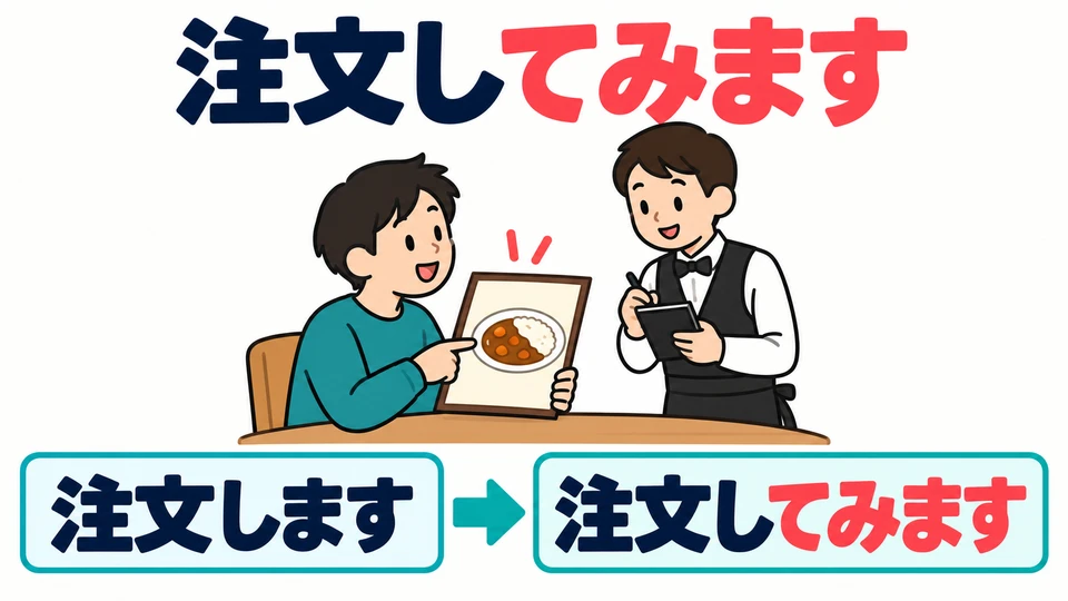 If you want to try a dish at a restaurant, you can order it to give it a try. Here, the action you are trying is ordering.