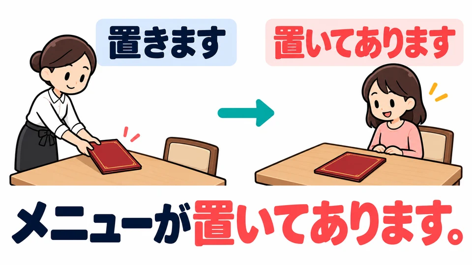 메뉴판은 누군가 의도적으로 놓아 둔 것이며, 보통 목적이 있어요. 여기서는 손님의 식사를 준비한 거예요.
