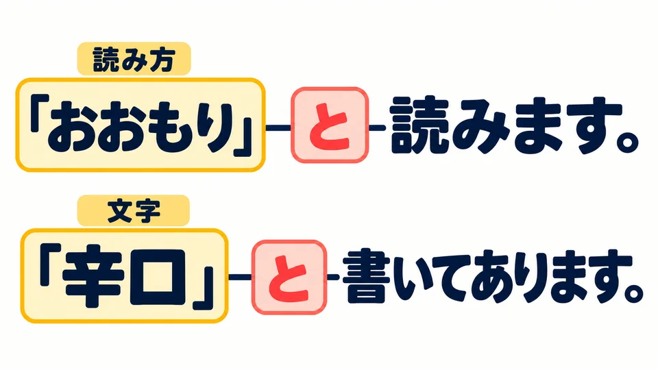 「おおもり」と読みます의 と는 읽는 법을 나타내요. 쓰여 있는 내용을 전할 때도 と로 인용해요.