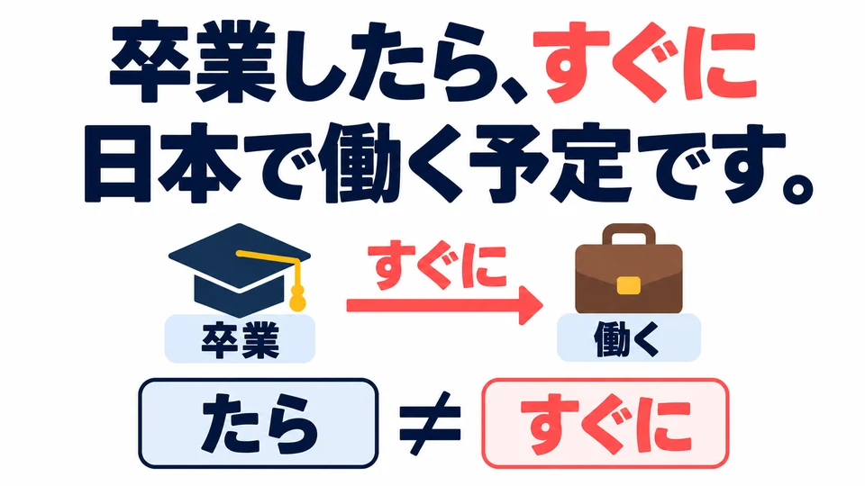 「たら」 itself does not mean “immediately.” Add 「すぐに」 to emphasize starting work right after graduation.