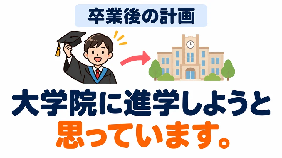 When talking about plans after graduation, use this pattern to tell someone what you intend to do.
