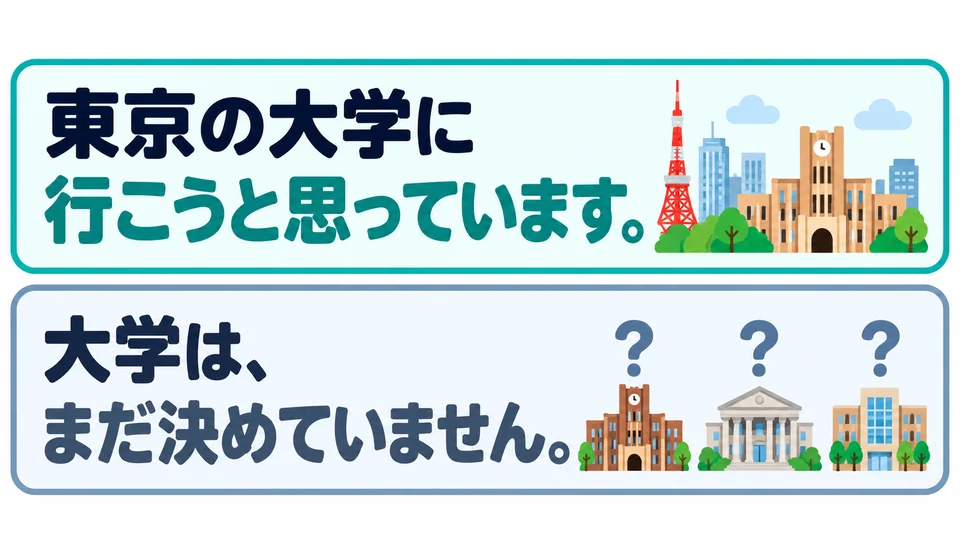 They intend to continue their studies in Tokyo but have not chosen a school yet. Having an intention does not mean every detail is settled.