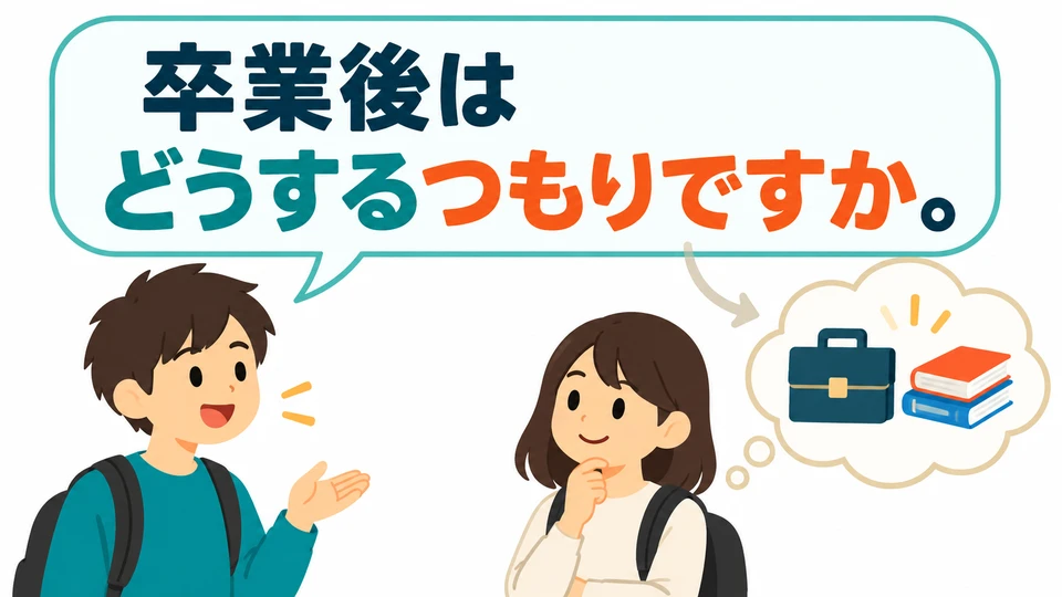 To ask about plans after graduation: 卒業後はどうするつもりですか. Answer with your own plan.