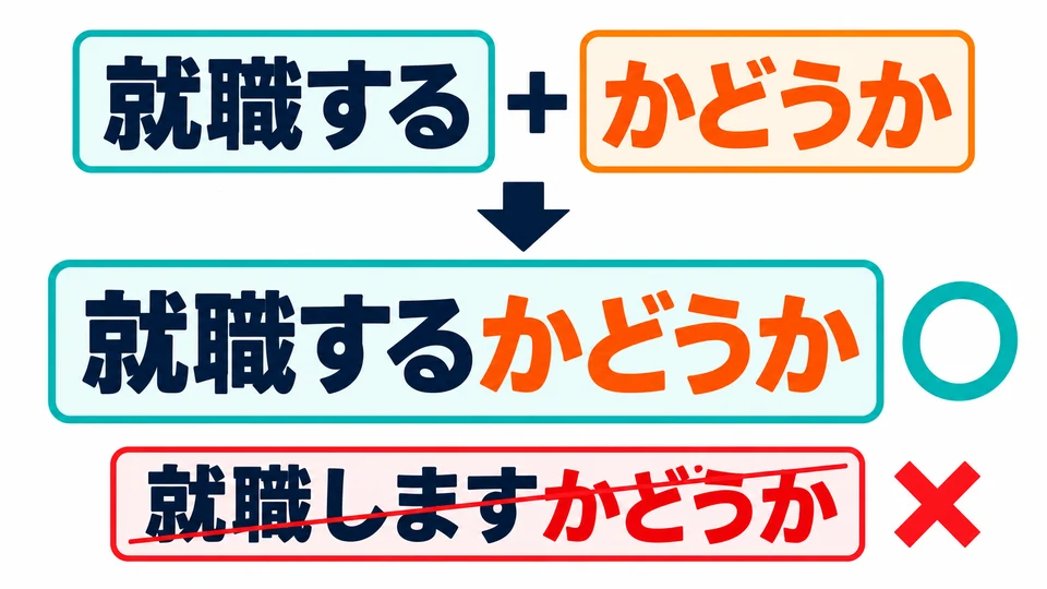 Attach 「かどうか」to a verb’s plain form: 就職するかどうか. Do not use 「します」before it.