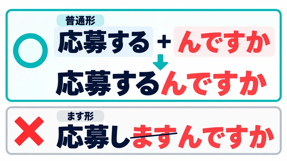 「んですか」 folgt auf die Grundform bzw. einfache Form des Verbs, etwa 「応募するんですか」, nicht auf die ます-Form.